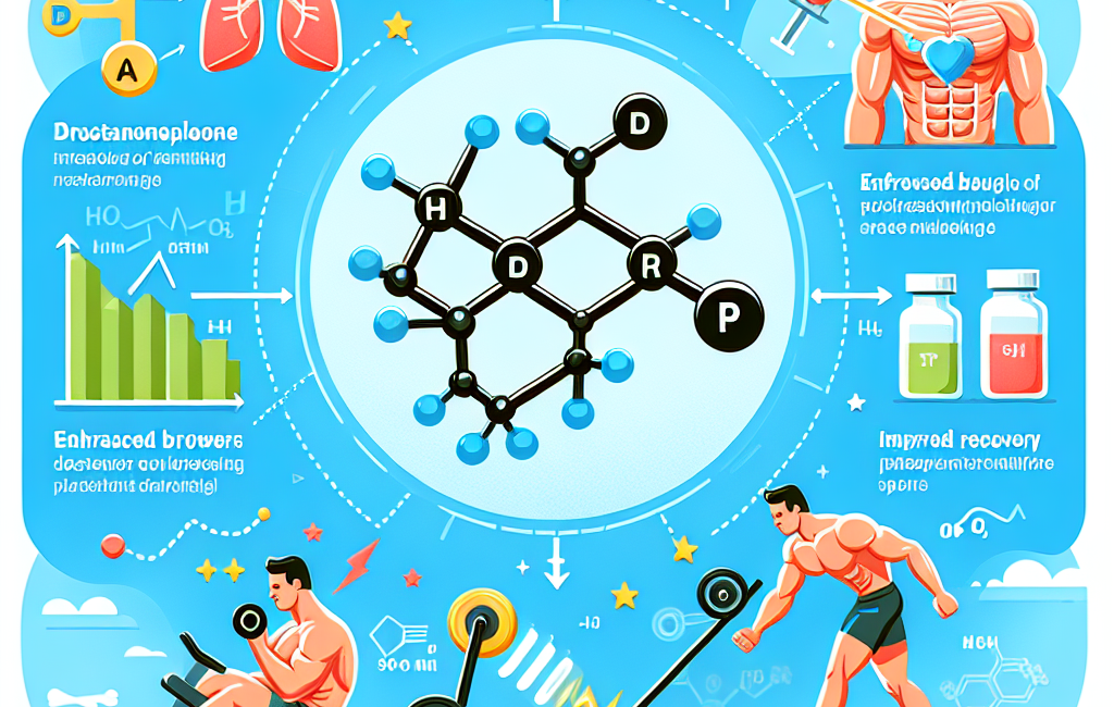 Il Drostanolone propionato: meccanismo d'azione e benefici nell'ambito sportivo