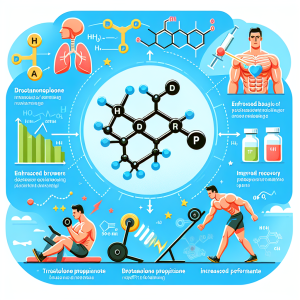 Il Drostanolone propionato: meccanismo d'azione e benefici nell'ambito sportivo