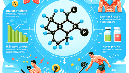 Il Drostanolone propionato: meccanismo d'azione e benefici nell'ambito sportivo