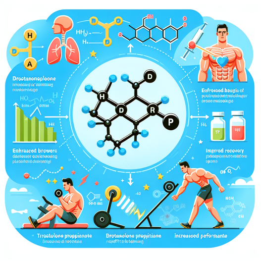 Il Drostanolone propionato: meccanismo d'azione e benefici nell'ambito sportivo
