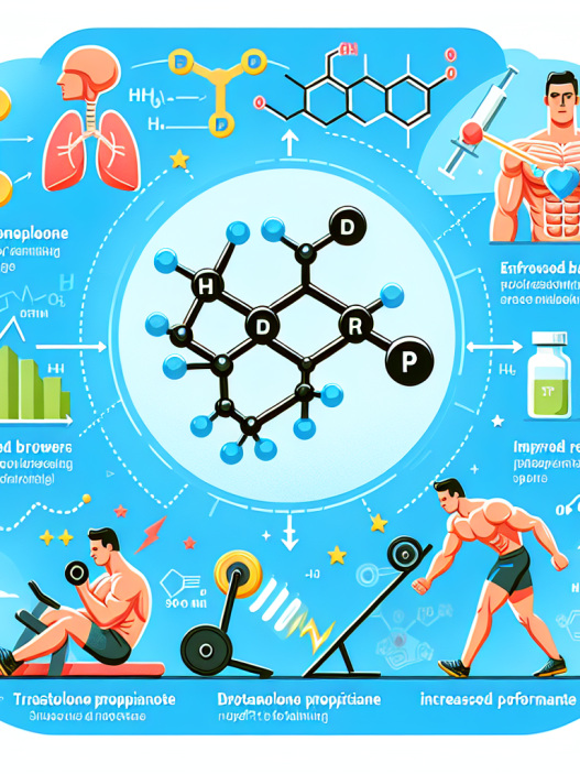Il Drostanolone propionato: meccanismo d'azione e benefici nell'ambito sportivo