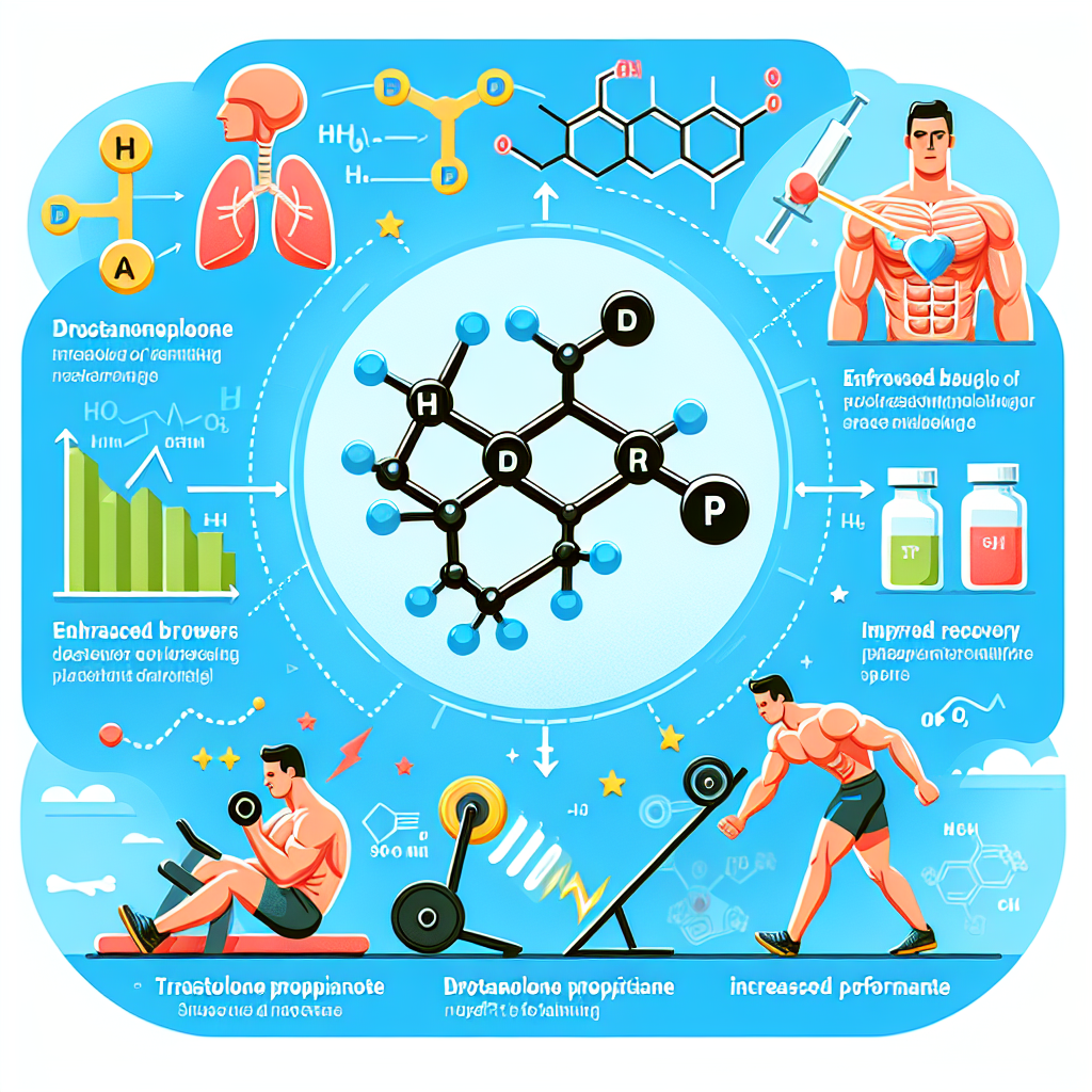 Il Drostanolone propionato: meccanismo d'azione e benefici nell'ambito sportivo
